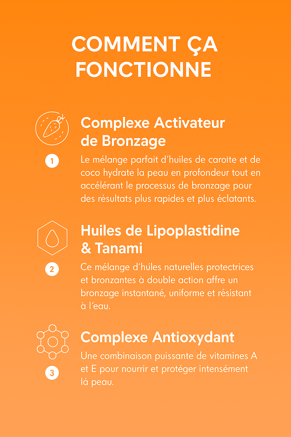 🔥🔥Kit Bronze Glow – Gel Accélérateur de Bronzage + Gel Illuminateur Gold Shimmer